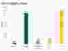 This graph from the Windsor-Essex County Health Unit shows the local COVID-19 fatality rates as of Friday, Jan. 8, 2021.