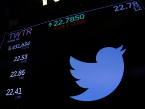 FILE PHOTO: The Twitter logo and stock prices are shown above the floor of the New York Stock Exchange shortly after the opening bell in New York, U.S., January 23, 2018.