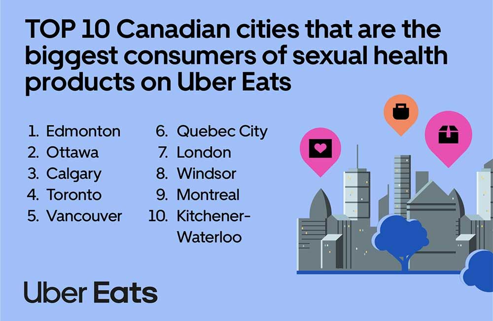 Windsor among top 10 Canadian cities for ordering sex products on