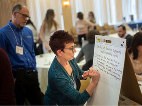 Darlene Malcolm from Workforce WindsorEssex, takes part in brainstorming work force priorities and solutions, during the launch of Workforce WindsorEssex launching their 2022-2023 Local Labour Market Plan, on Wednesday, Feb. 22, 2023.