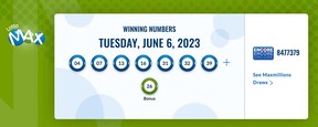 An OLG graphic showing the winning numbers of the Lotto MAX draw of June 6, 2023.