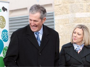 Brian Pallister should throw out his proposed carbon tax says Graham Lane.