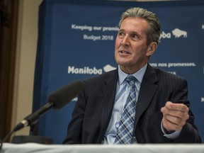 Premier Brian Pallister's plan isn't aggressive enough and makes the Tories look like an NDP-lite government, says columnist Graham Lane.