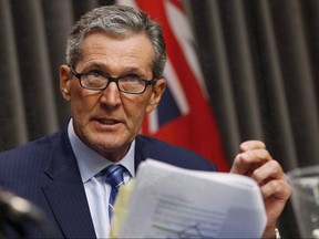 Pallister's approval rating stopped its recent descent with a three point gain.