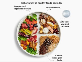 Instead of portion sizes, the new Canada's Food Guide offers a plate: Half is covered with fruits and vegetables, one quarter with protein and one quarter with whole grains like rice, pasta or quinoa.