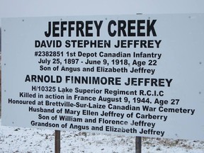 Jeffrey Creek