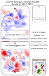 Chart via Micah Blake McCurdy at HockeyViz.com.