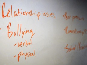 In this Nov. 15, 2018 photo, the board in a classroom is shown with key words during a Youth Aware of Mental Health session at Uplift Hampton Preparatory School in Dallas. Children's advocates from across the country have come togther to release new research on youth suicide Tuesday morning.