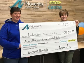 Noventis Credit Union  gave back over $20,000 to their communities this fall, including $2,130 for a Minor Hockey group in Lundar.