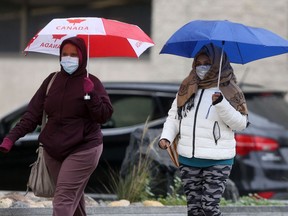 Two people wear masks while walking, with umbrellas, in public in Winnipeg on Friday, Oct. 15, 2021.
