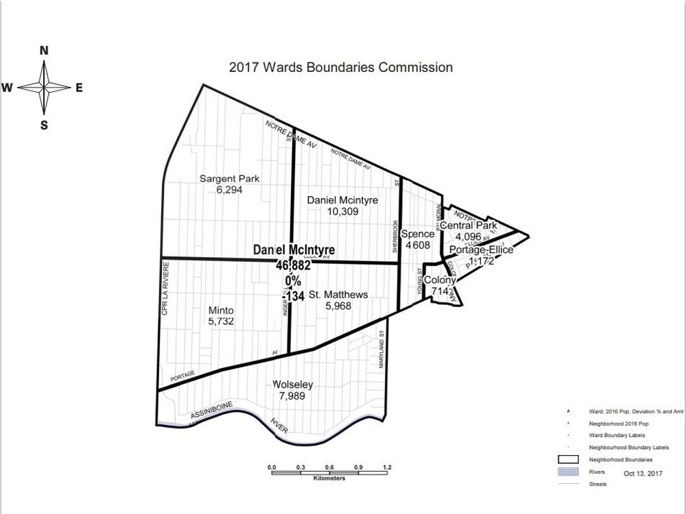 MEET THE CANDIDATES Daniel McIntyre Winnipeg Sun