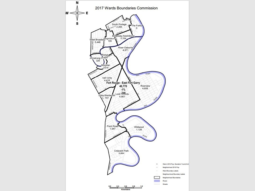 MEET THE CANDIDATES Fort RougeEast Fort Garry Winnipeg Sun
