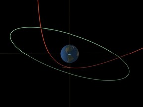 This diagram made available by NASA shows the estimated trajectory of asteroid 2023 BU, in red, affected by the Earth's gravity, and the orbit of geosynchronous satellites, in green. On Wednesday, Jan. 25, 2023.