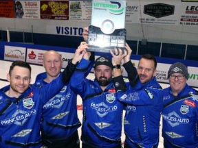 Provincial men's curling championship